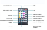 RGBW star lighting system fiber optic kit